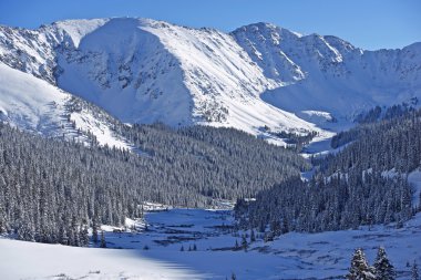 Alpine Colorado Scenery clipart