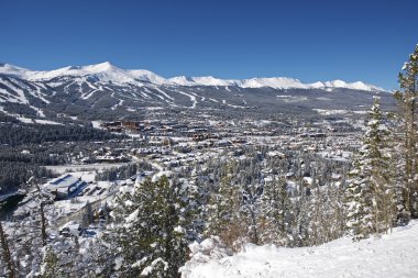 Breckenridge Colorado Panorama clipart
