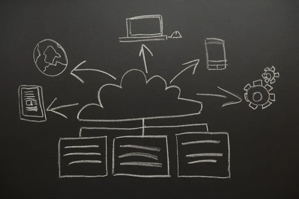 Blackboard Cloud Idea — Stock Photo, Image