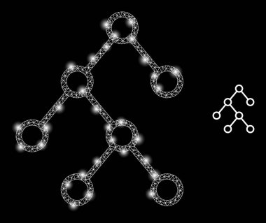 Işık Noktalarıyla Çokgen Ağ Ağı İkili Çizelgesi