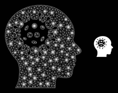 Işık Noktalı Çokgen Ağ Ağı Beyin Virüsü