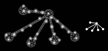 Çokgen Kablo Çerçevesi Sihirle Bağlan