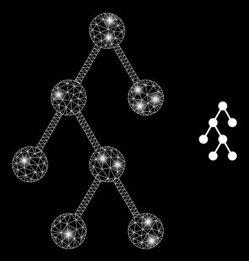 Parlak Benekli Çokgen 2B Ağ Hiyerarşi Yapısı