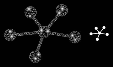 Sihirle Çokgen 2B Ağ İlişkileri