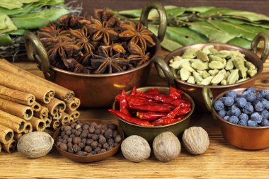 Hint baharat