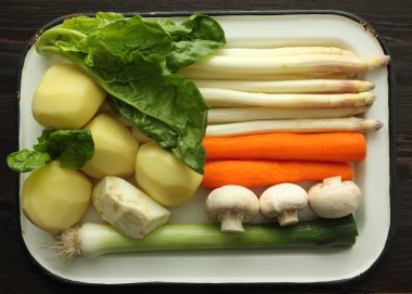 Vegetagles