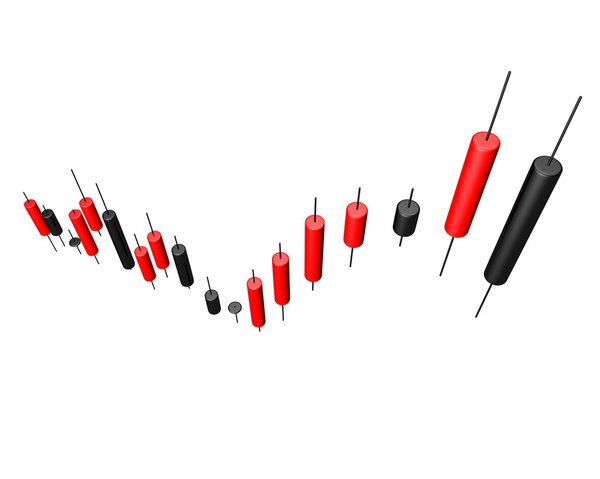 Candles Forex grow up