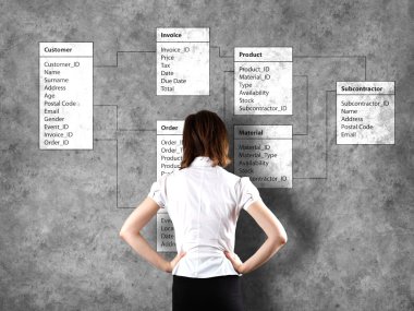 veritabanı arka plan iş adamı ile
