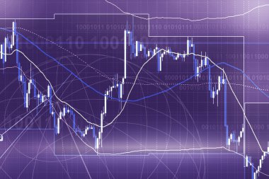 Forex trading