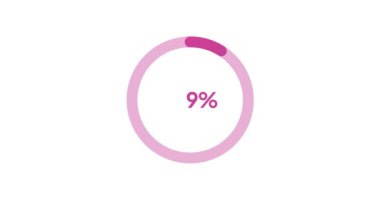 Modern animasyon tasarımı% 9 çember yüzdesi diyagramı