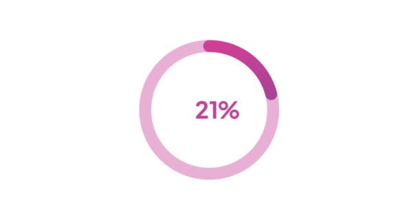 Circle Percentage Diagram Modern Animation Design — Stockvideo