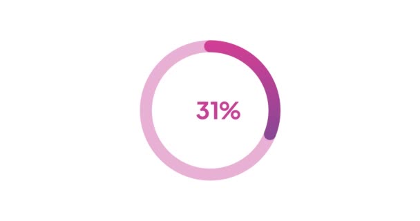 Circle Percentage Diagram Modern Animation Design — Stockvideo