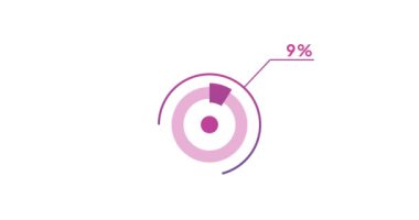 % 9 çember diyagramı Infographic animasyon tasarımı,% 9 turta grafiği