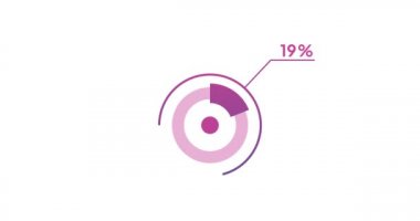 % 74 çember diyagramı Infographic animasyon tasarımı,% 74 turta grafiği