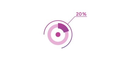 % 100 çember diyagramı Infographic animasyon tasarımı,% 100 turta grafiği