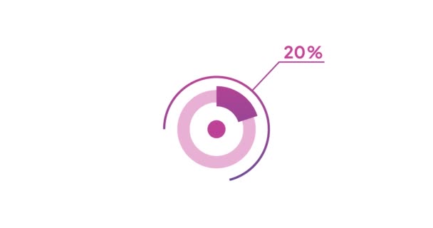 100 Çember Diyagramı Infographic Animasyon Tasarımı 100 Turta Grafiği — Stok video