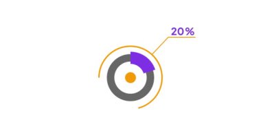 % 97 çember diyagramı Infographic animasyon tasarımı,% 97 turta grafiği