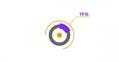 % 21 çember diyagramı Infographic animasyon tasarımı,% 21 turta grafiği