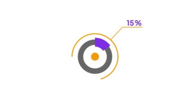% 15 çember diyagramı Infographic animasyon tasarımı,% 15 turta grafiği