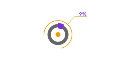 % 9 çember diyagramı Infographic animasyon tasarımı,% 9 turta grafiği