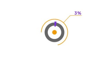 % 3 çember diyagramı Infographic animasyon tasarımı,% 3 turta grafiği