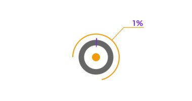 % 1 çember diyagramı Infographic animasyon tasarımı,% 1 turta grafiği
