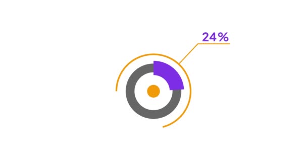 Diagramma Cerchio Disegno Animazione Infografica Percentuale Grafico Torta — Video Stock