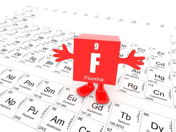 Fluoro su tavola periodica — Foto Stock