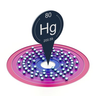 Merkür atom