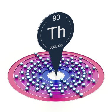 Toryum atom