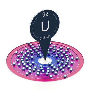 Uranyum atom