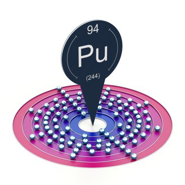 Plütonyum