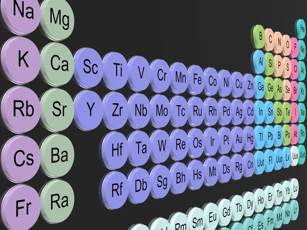 Periodensystem der Elemente — Stockfoto