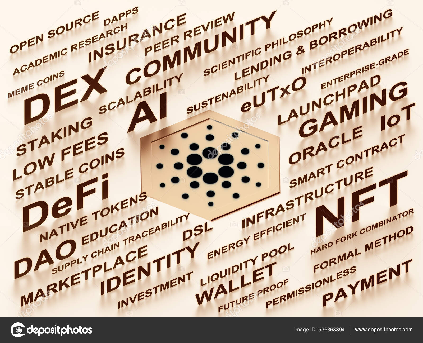 Open Source Cryptocurrency Blockchain Ecosystem Project Ecosystem  Typography Text Render — Stock Photo © conceptw #536363394