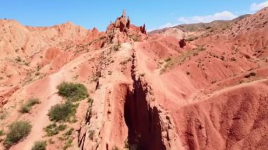 Peri Masalı Kanyonu, çeşitli ve zengin kayalara özgüdür. Fotoğrafçılık, tatildeki aileler ve yürüyüşçüler için gidilecek yer. Skazka Kanyonu, Tosor köyü yakınlarındaki Issyk Kul Gölü 'nün dışında yer alıyor. Kırgızistan