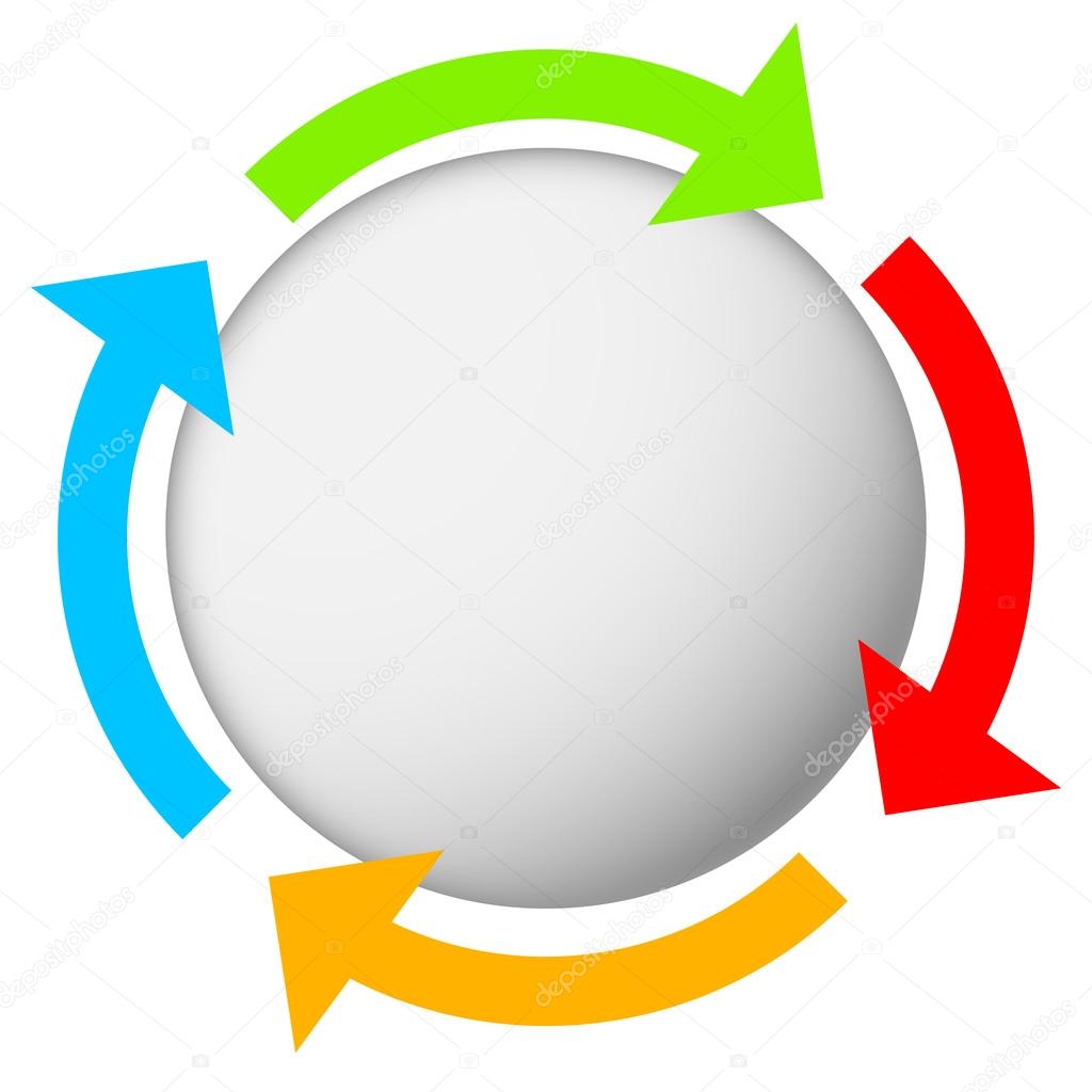 Circular arrows with blank plate. Process, strategy vector.