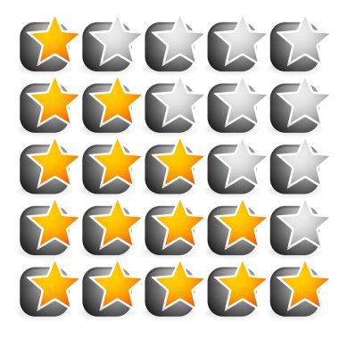 güzel yıldız derecelendirmesi