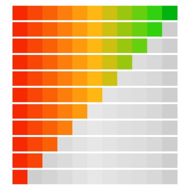 İlerleme, yükleme çubukları. Adımlar, aşamalar, indirme çubukları - stok vektör illüstrasyonu, kırpma sanatı grafikleri