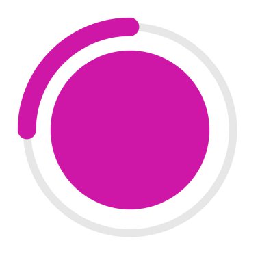 İlerleme, adımlar, aşamalar, aşama göstergesi dairesel grafikler