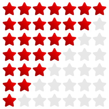 Yıldız derecelendirme elemanı Not, rütbe, sıralama konsepti. Geri bildirim, müşteri memnuniyeti simgesi, vektör