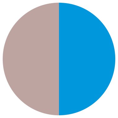 Turta grafiği, turta grafiği, dairesel, daire diyagramı, 2 'den 65' e kadar olan bölümler. Orantı konsepti bilgisi, sunum ögesi - stok vektör illüstrasyonu, kırpma sanatı grafikleri