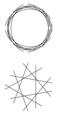 Çember, dairesel form, ve benzer yoğunluğa sahip açısal, kenar element