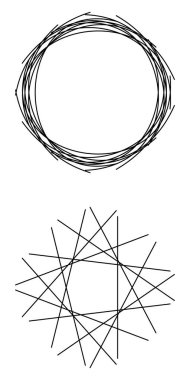 Çember, dairesel form, ve benzer yoğunluğa sahip açısal, kenar element