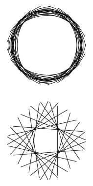 Çember, dairesel form, ve benzer yoğunluğa sahip açısal, kenar element