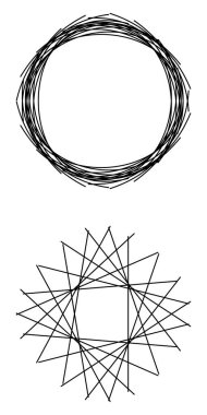 Çember, dairesel form, ve benzer yoğunluğa sahip açısal, kenar element