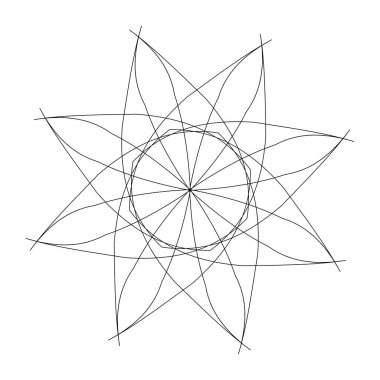 Mandala yayılıyor. Dairesel geometrik motif, simge, şekil - stok vektör çizimi, klip- sanat grafikleri