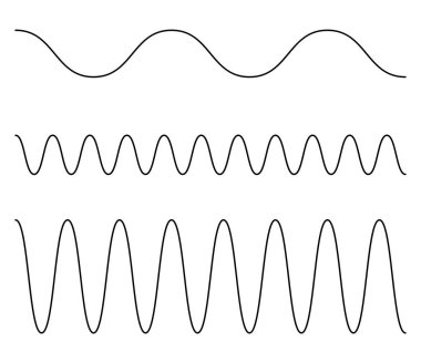 Dalgalı, dalgalı, dalga çizgileri 3 şeklinde. Eğri, dalgalı, dalgalı çizgiler - stok vektör illüstrasyonu, klip- sanat grafikleri