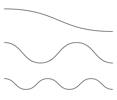 Dalgalı, dalgalı, dalga çizgileri 3 şeklinde. Eğri, dalgalı, dalgalı çizgiler - stok vektör illüstrasyonu, klip- sanat grafikleri