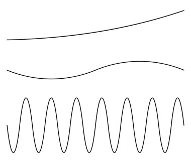 Dalgalı, dalgalı, dalga çizgileri 3 şeklinde. Eğri, dalgalı, dalgalı çizgiler - stok vektör illüstrasyonu, klip- sanat grafikleri