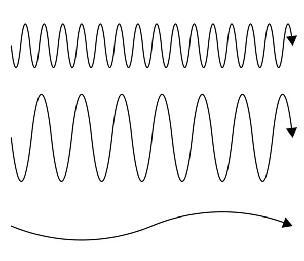 波浪形 波浪形箭头集合 鱼群矢量图解 剪贴画 — 图库矢量图片